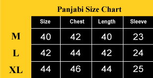 panjabi-e1679213414373